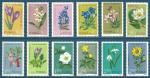 Pologne N1185  1196 Protection des plantes neuf**