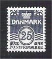 Denmark - Scott 883