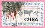 Cuba 1961.- Desarrollo. Y&T 551. Scott 664. Michel 697.