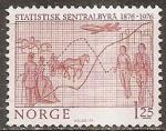 norvege - n 684  neuf sans gomme - 1976