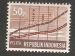 Indonesia - Scott 775 mint  