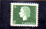 Canada neuf* n 329b Elizabeth II : Forts CA18252