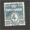 Denmark - Scott 222