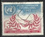 Chili; 1966; Y&T PA 234; 3e, Anne de la coopration internationale