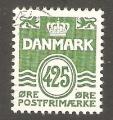 Denmark - Scott 1116