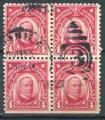 Timbre PHILIPPINES Adm. Amricaine Obl 1906-14 N 205 A non dentel en bas Y&T