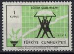 1969 TURQUIE n* 1905