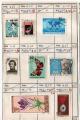 Hongrie - timbres divers oblitrs 05