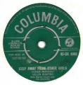 SP 45 RPM (7")   Helen Shapiro  "  Keep away from other girls  "  Angleterre
